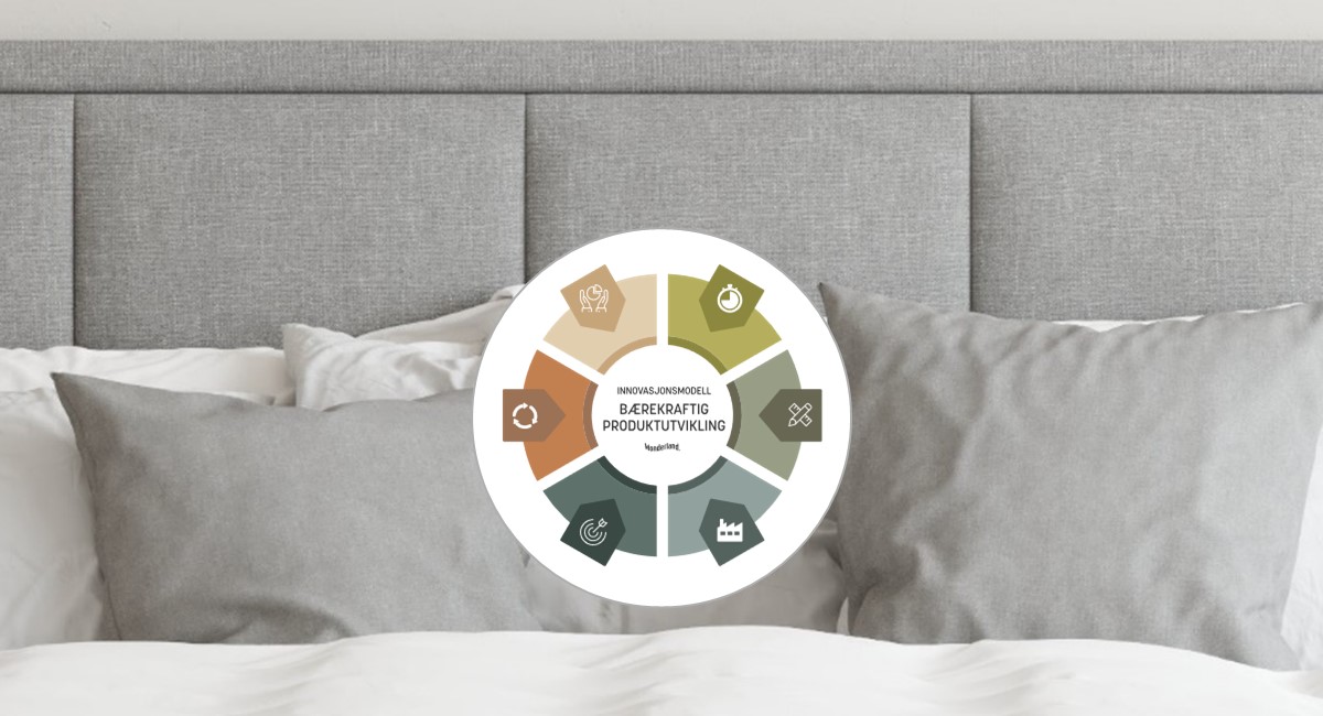 Innovasjonsmodell for målrettet og bærekraftig produktutvikling