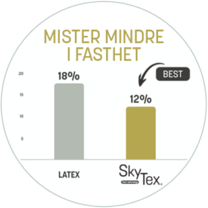 SkyTex® mister mindre i fasthet