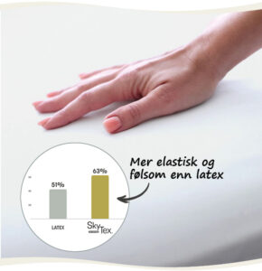 Wonderland SkyTex® gir samme følelse som Latex