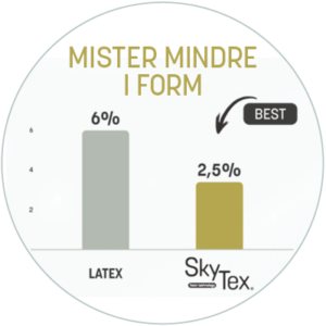 SkyTex® mister mindre i form