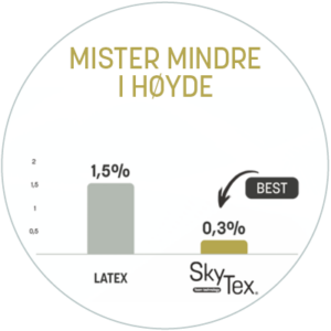 SkyTex® mister mindre i høyde