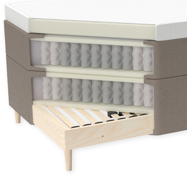 Tre lag soner og fjæring