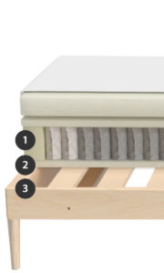 5-basic-box