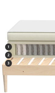 5-basic-box