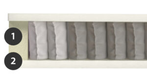 5-mattress