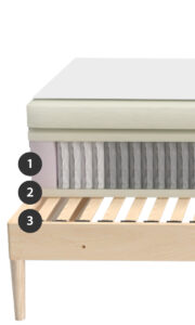 8soft-box